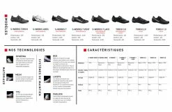 SPECIALIZED Chaussures Velo Route Homme Torch 1.0 - White Sage / Dune White -Northwave Soldes specialized chaussures velo route homme torch 10 white sage dune white 5