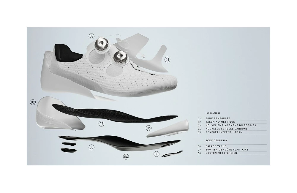 SPECIALIZED Chaussures Vélo Route S-Works Torch Blanc 12 SPECIALIZED Chaussures Vélo Route S-Works Torch Blanc – Image 10